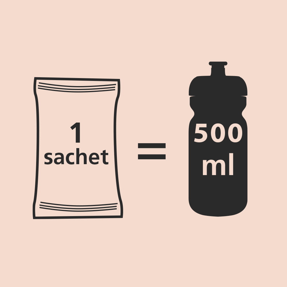 BOISSON ÉLECTROLYTES (ZÉRO CALORIE) Fruits rouges