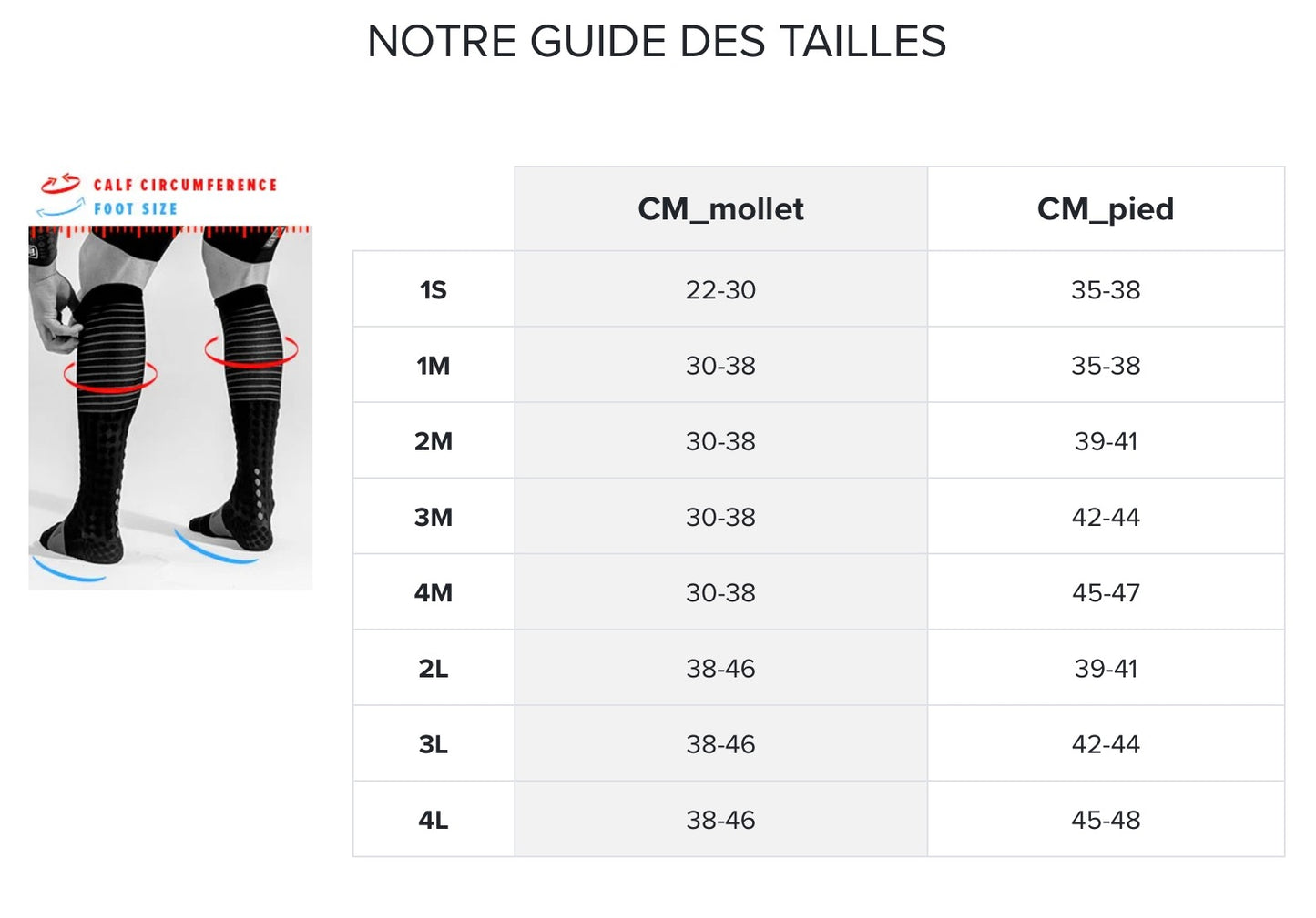 Fullsocks Recovery 2.0
