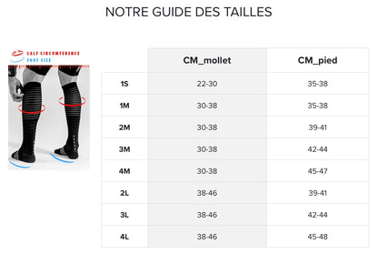 Fullsocks Recovery 2.0