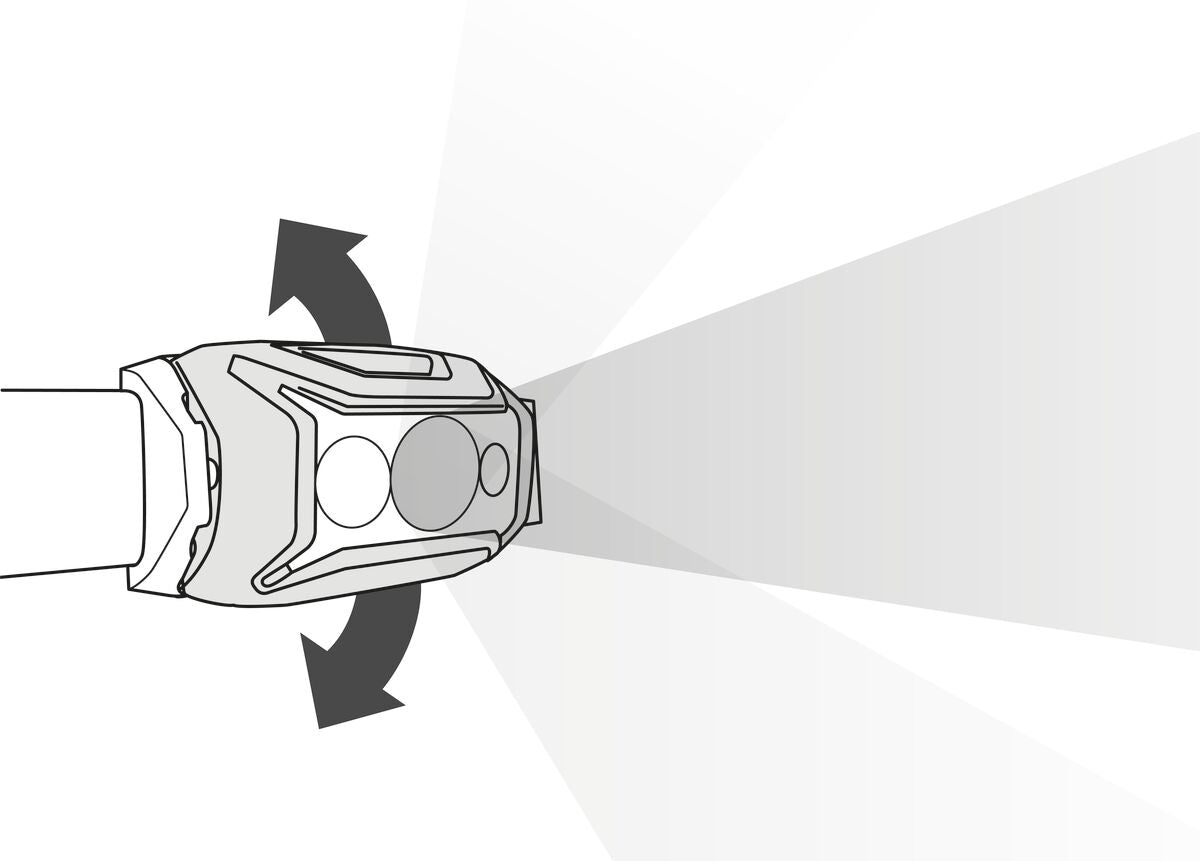 ACTIK® CORE 600 lumens
