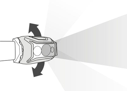 ACTIK® CORE 600 lumens
